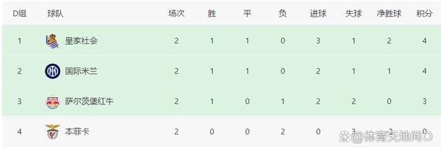 kuzu演员