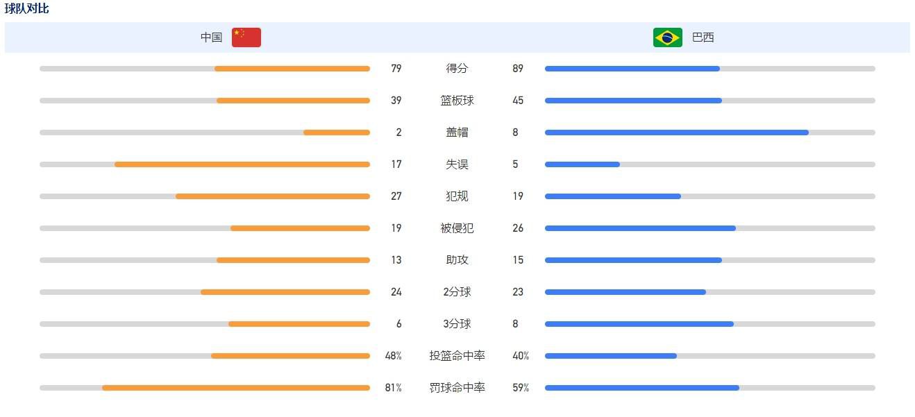 恋人们的爱
