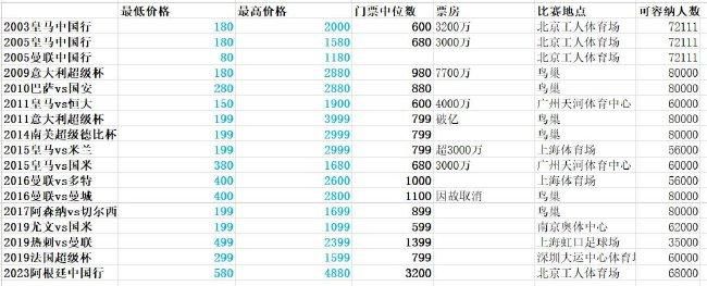 清纯唯美激情视频二区