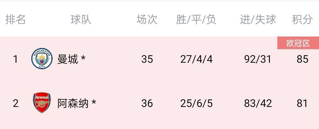 少女情事