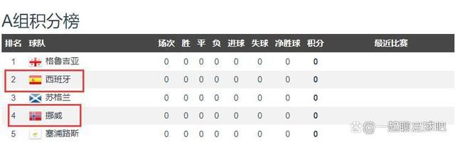 哥布林的洞穴