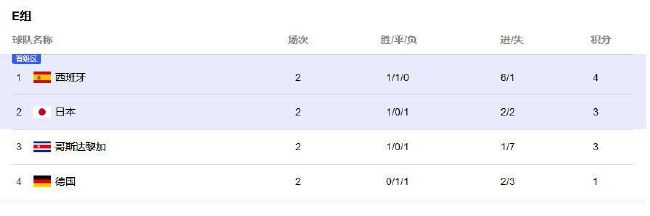 欧美成免费
