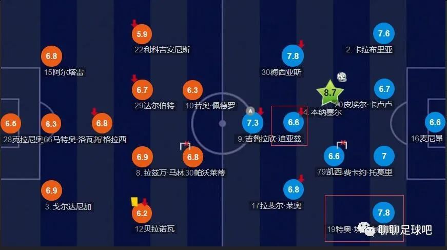 毛片10分钟