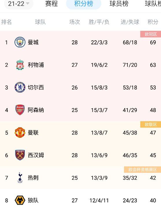 婷婷网五月天天综合天天爱