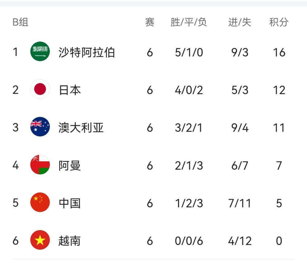 亚洲视频1