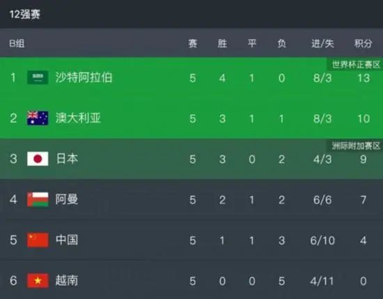 午夜伦理在线观看